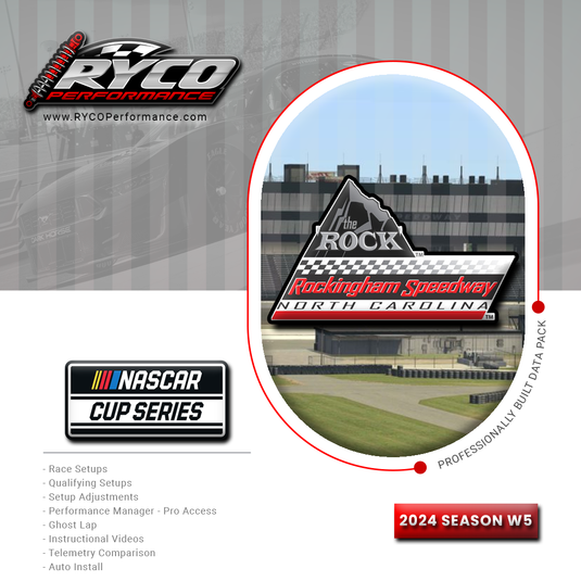 Season 1 2024 - Rockingham - A Open