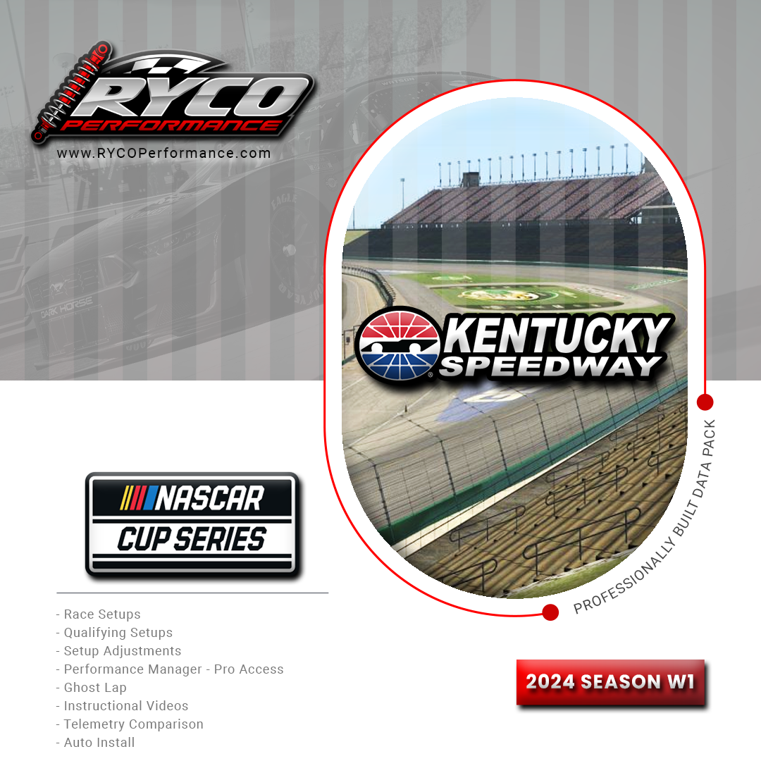 Season 1 2024 Kentucky 11 A Open RYCO Performance IRacing Setup   KentuckyA 